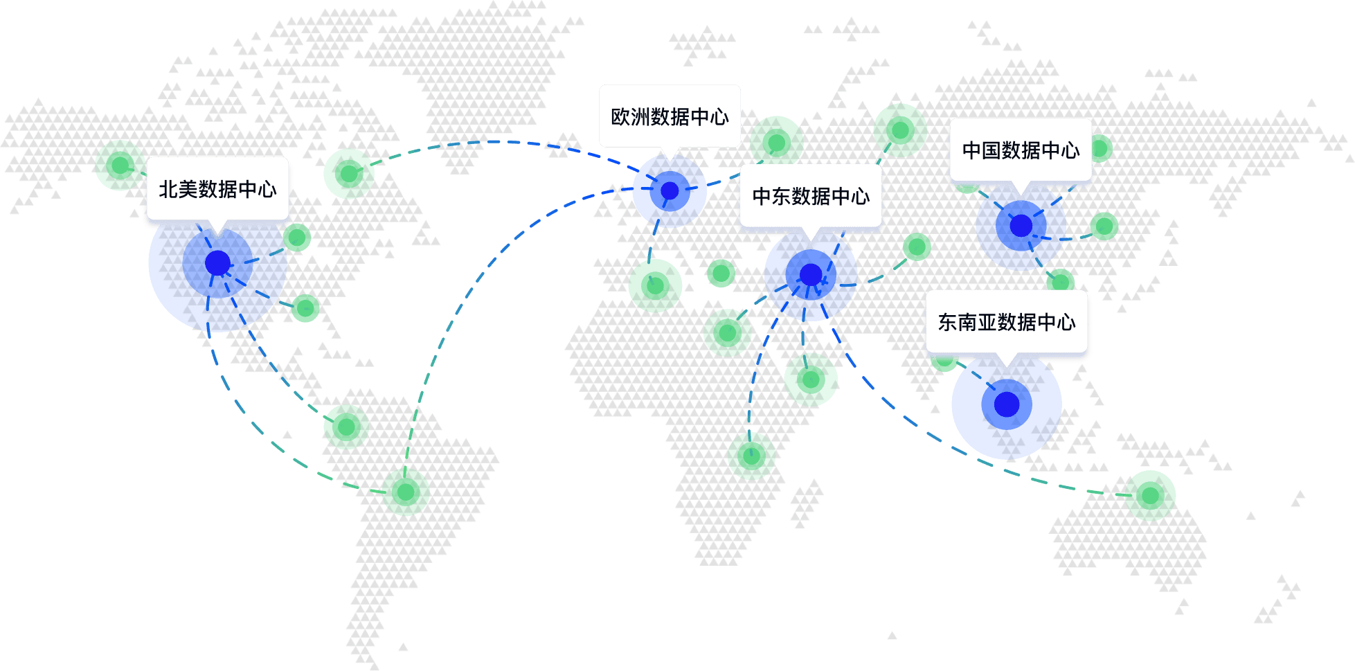 全球布局地图